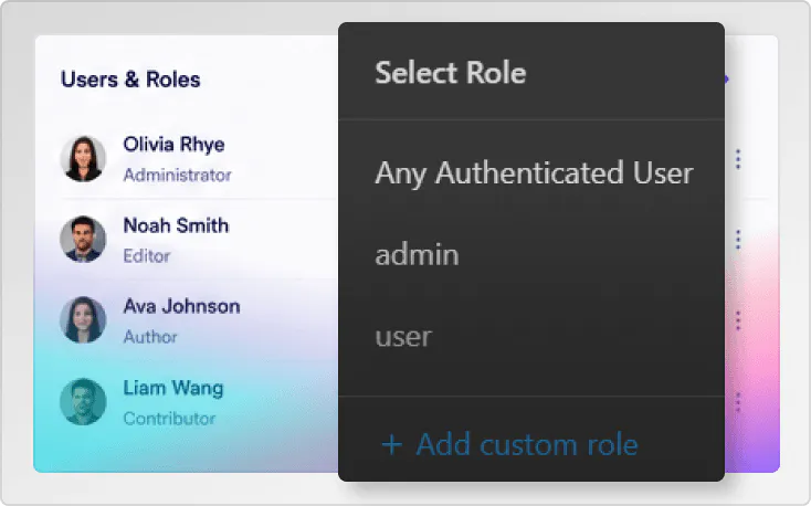 Dashboards and reporting platform user rights image